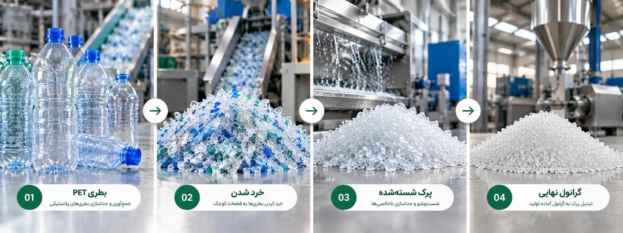 مسیر تبدیل بطری PET به پرک و گرانول